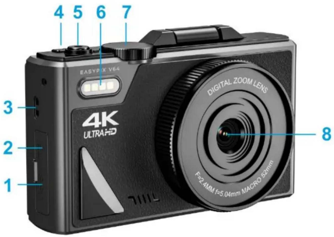 EASYPIX V64 Flip - Komponenty - 1