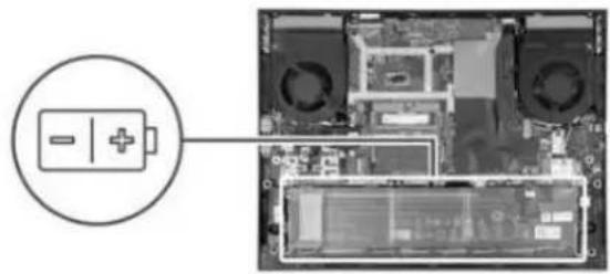 DELL G15 5535 - Informacje na temat zadania - 2