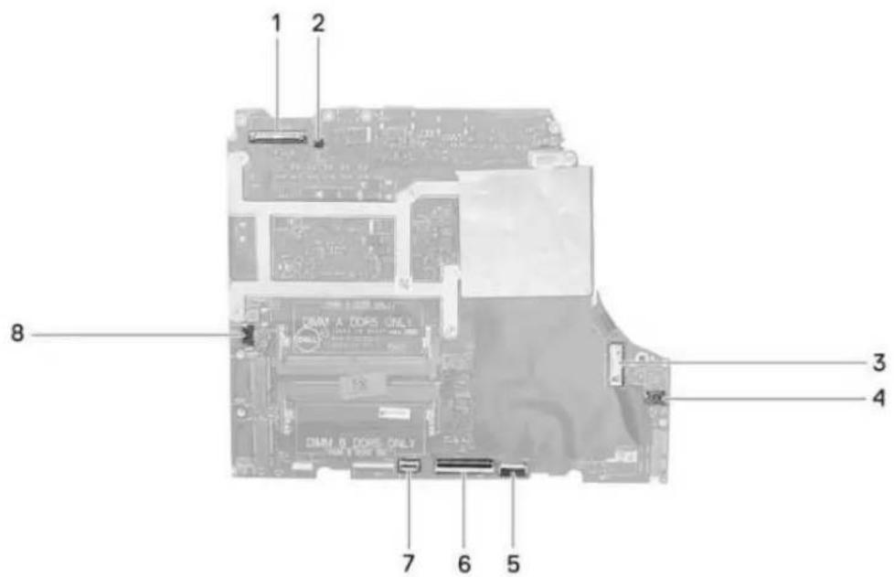 DELL G15 5535 - Informacje na temat zadania - 3