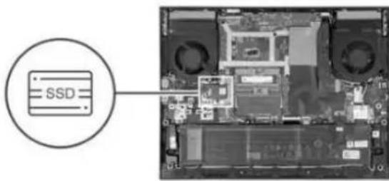 DELL G15 5535 - Informacje na temat zadania - 2