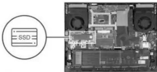 DELL G15 5535 - Informacje na temat zadania - 5