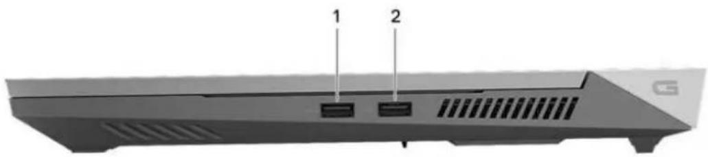 DELL G15 5535 - Prawa strona - 1