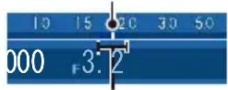 10 15 20 30 50 000 3:2