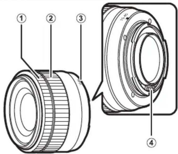FUJI X-A5 - Części obiektywu - 1