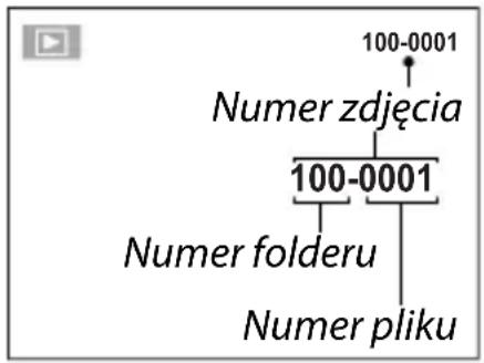 FUJI X-A5 - NUMERACJA ZDJĘĆ - 1