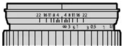 22 16 11 8 4 4 8 11 16 22 ∞ 3 5 1 3 0.5 7 12