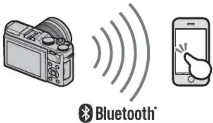 Bluetooth®