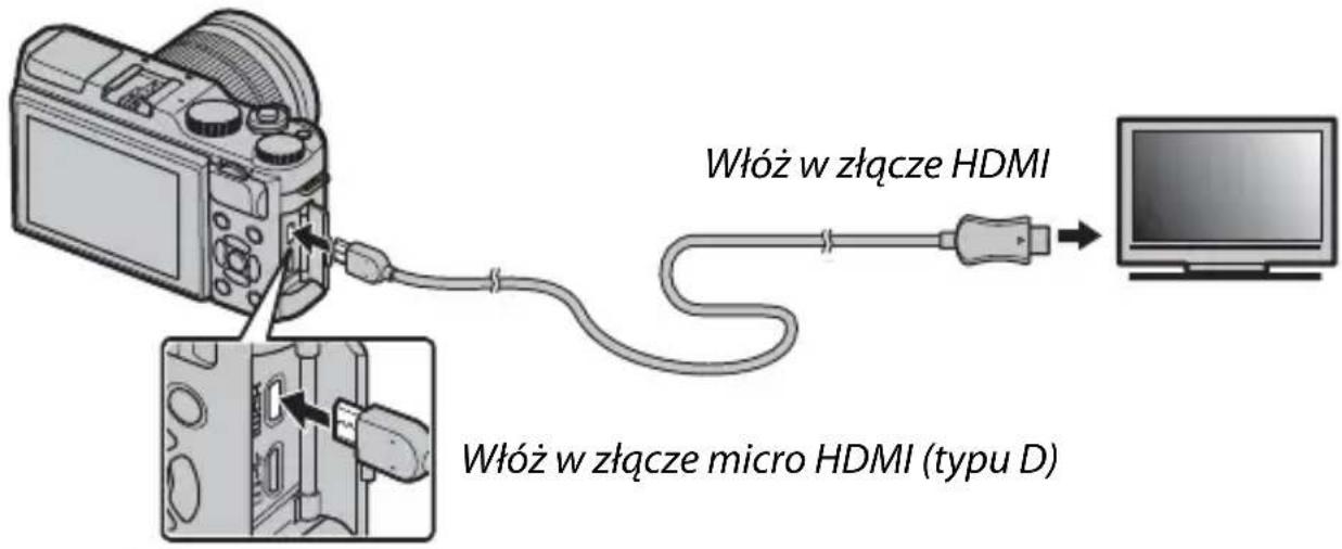 Włóż w złącze HDMI Włóż w złącze micro HDMI (typu D)
