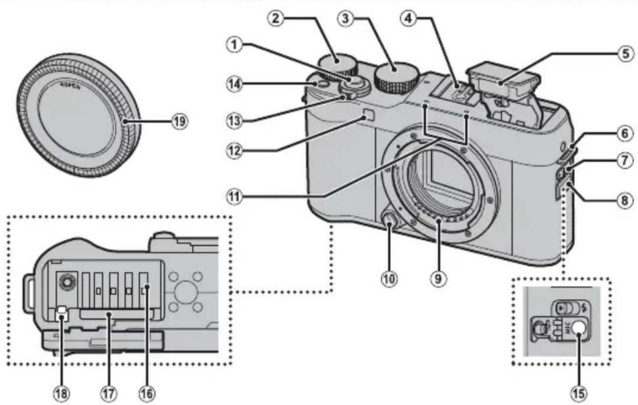 FUJI X-A5 - Części aparatu - 1