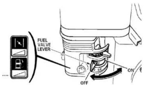 FUEL VALVE LEVER OFF ON