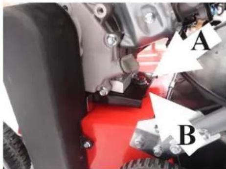 A B