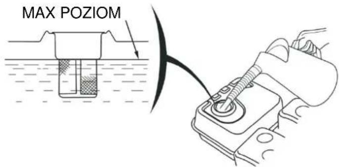 MAX POZIOM