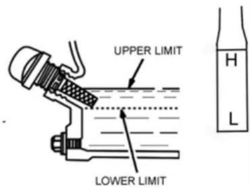 UPPER LIMIT LOWER LIMIT H L