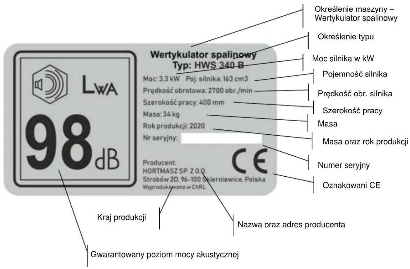 Wertykulator spalinowy Typ: HWS 340 B Określenie maszyny – Wertykulator spalinowy Określenie typu Moc silnika w kW Pojemność silnika Prędkość obr. silnika Szerokość pracy Masa Masa oraz rok produkcji Numer seryjny Oznakowani CE Kraj produkcji Nazwa oraz adres producenta Gwarantowany poziom mocy akustycznej Producent: HORTMASZ SP. Z 0.0. Strobów 2D, 96-100 Skierniewice, Polska Wyprodukuwane w ChRL
