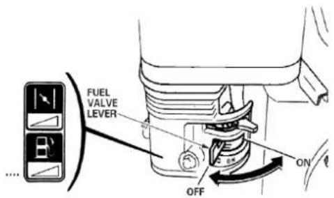 FUEL VALVE LEVER OFF ON