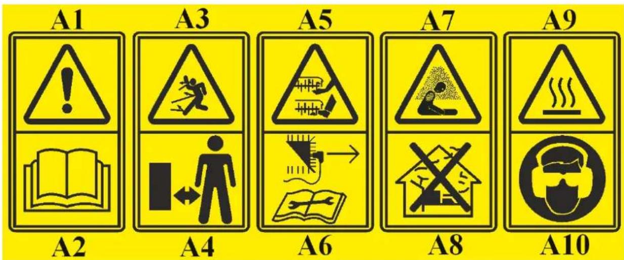 Hortmasz HWS 420 - Symbole ostrzegawcze - 1