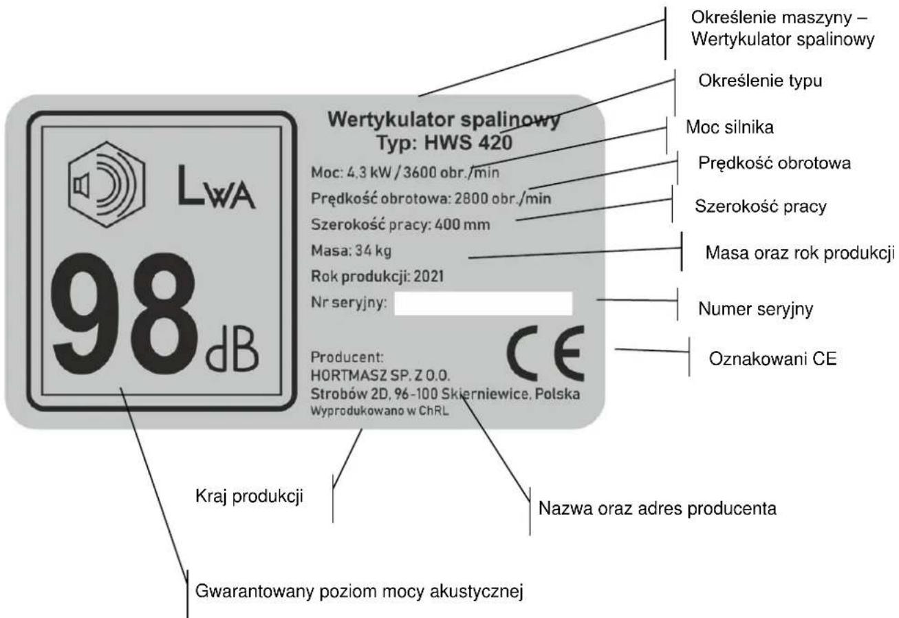 Wertykulator spalinowy Typ: HWS 420 Określenie maszyny – Wertykulator spalinowy Określenie typu Moc silnika Prędkość obrotowa Szerokość pracy Masa: 34 kg Rok produkcji: 2021 Nr seryjny: Masa oraz rok produkcji Numer seryjny Oznakowani CE Producent: HORTMASZ SP. Z 0.0. Strobów 2D, 96-100 Skierniewice, Polska Wyprodukowano w ChRL Kraj produkcji Nazwa oraz adres producenta Gwarantowany poziom mocy akustycznej