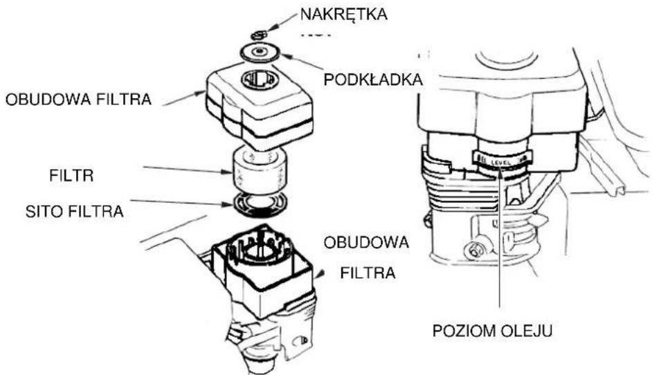 NAKRETKA PODKŁADKA OBUDOWA FILTRA FILTR SITO FILTRA OBUDOWA FILTRA POZIOM OLEJU
