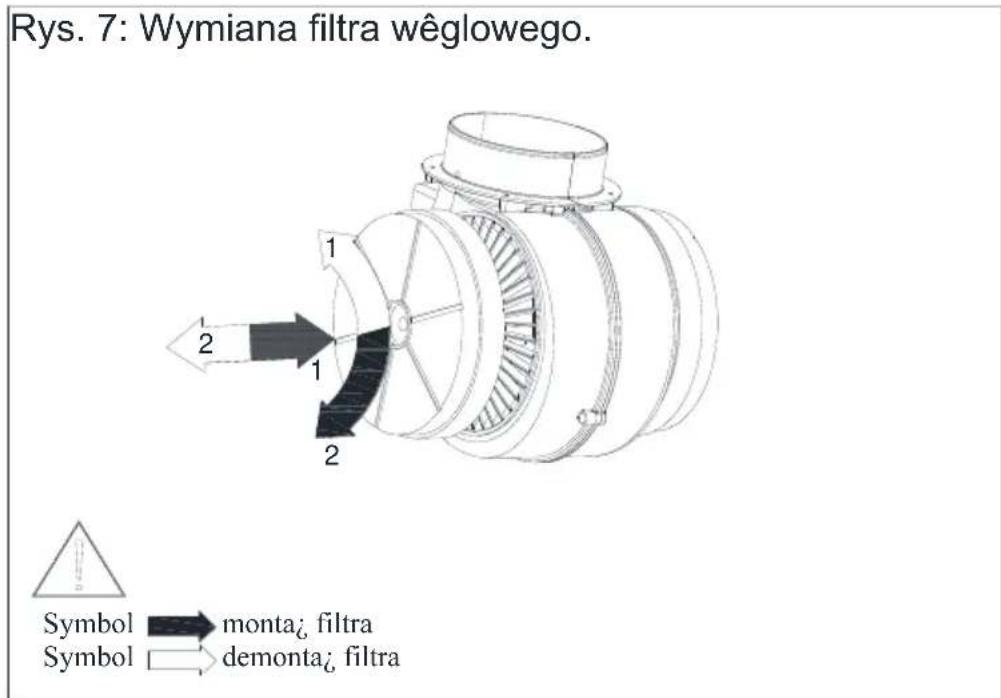 MAAN Helios 60 Touch - ⚠️ UWAGA: - 1