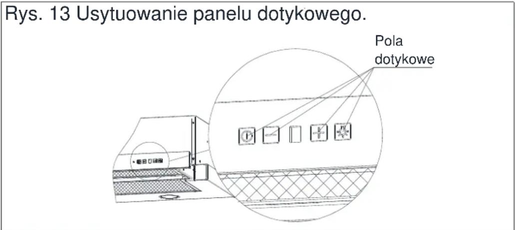 MAAN Corona G 60 - Sterowanie pracą okapu Corona (ST– JW, JN, JR) - 1