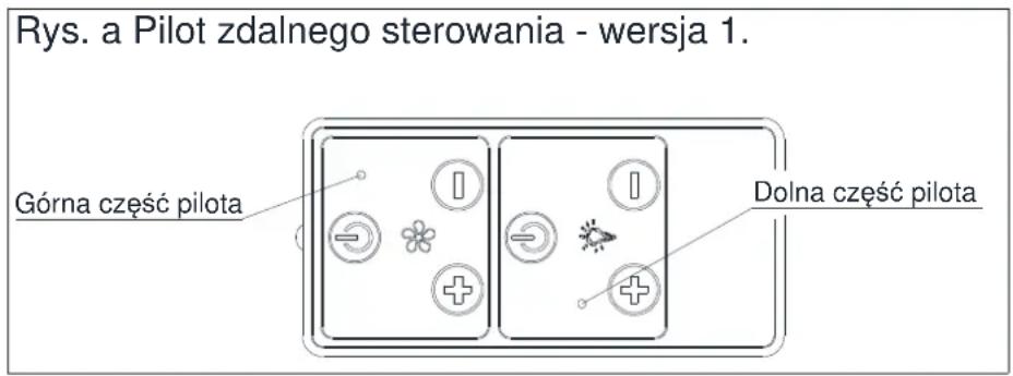 MAAN Corona G 60 - Oznaczenia pół dotykowych: - 6