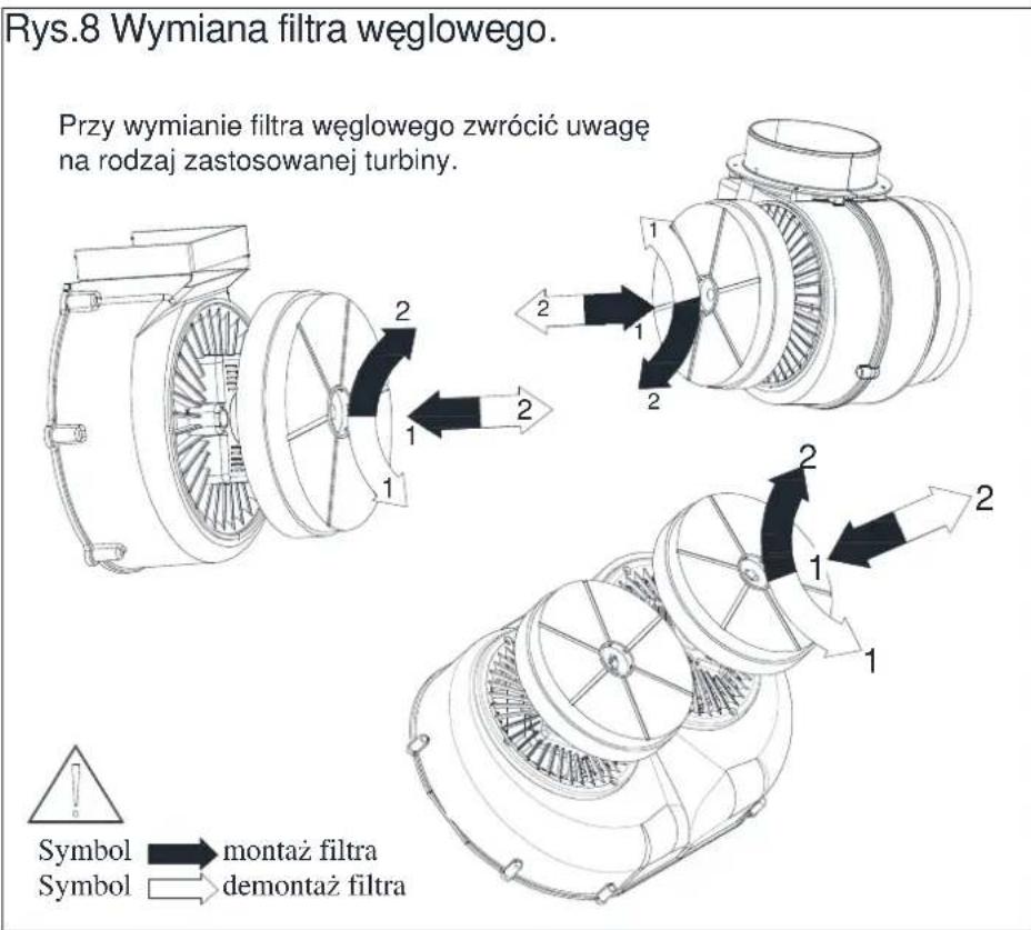 MAAN Corona G 60 - ⚠️ UWAGA: - 1