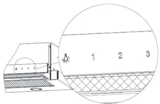 MAAN Corona G 60 - Sterowanie pracą okapu Corona (ST-UW) - 1