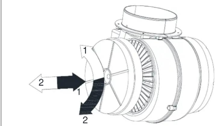 MAAN Saturn Quadro 60 - ⚠️ UWAGA: - 1