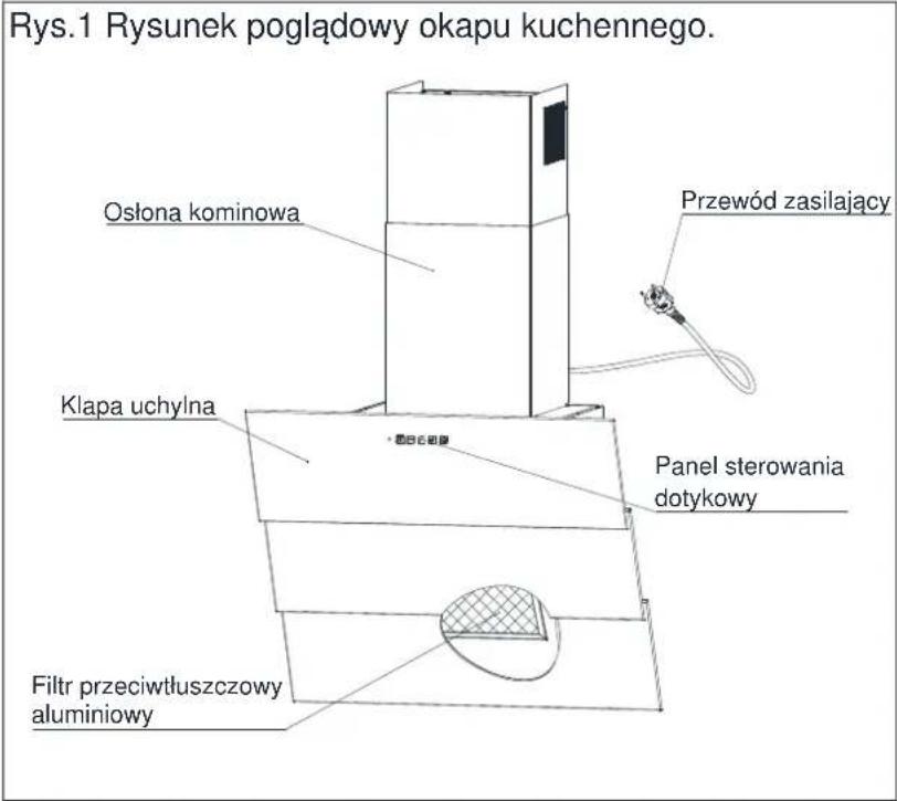 MAAN Saturn Quadro 60 - Dane techniczne - 1