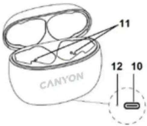CANYON 11 12 10