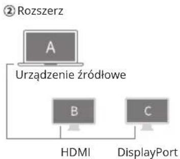 Ugreen CM615 - Ustawienia wyświetlania (Windows 10) - 2