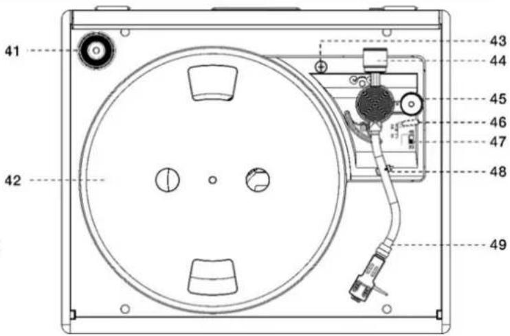 Soundmaster PL910 - GRAMOFON - 1