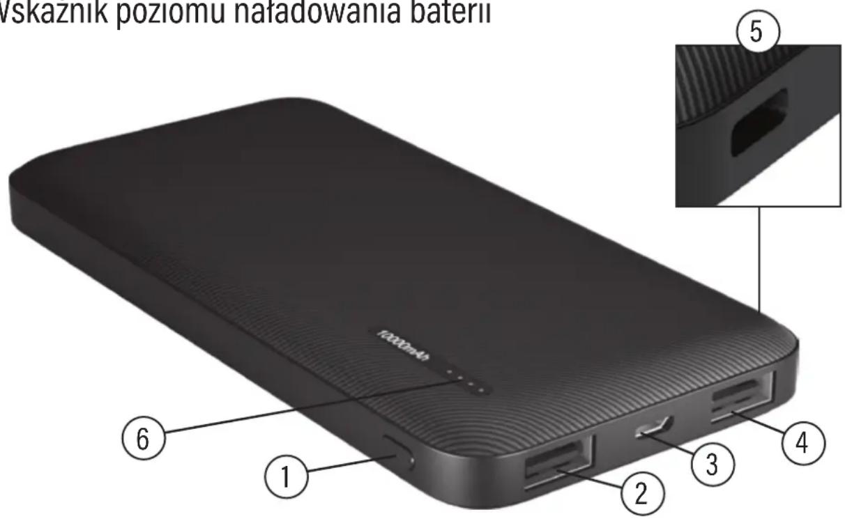 Vskaznik poziomu naładowania baterii 12000mAh ① ② ③ ④ ⑤