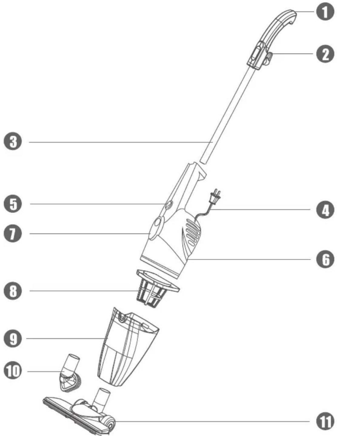 Deerma DX118C - Budowa produktu - 1