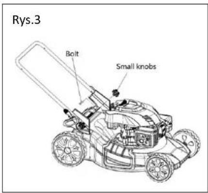 Rys.3 Bolt Small knobs