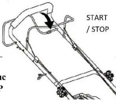 START / STOP