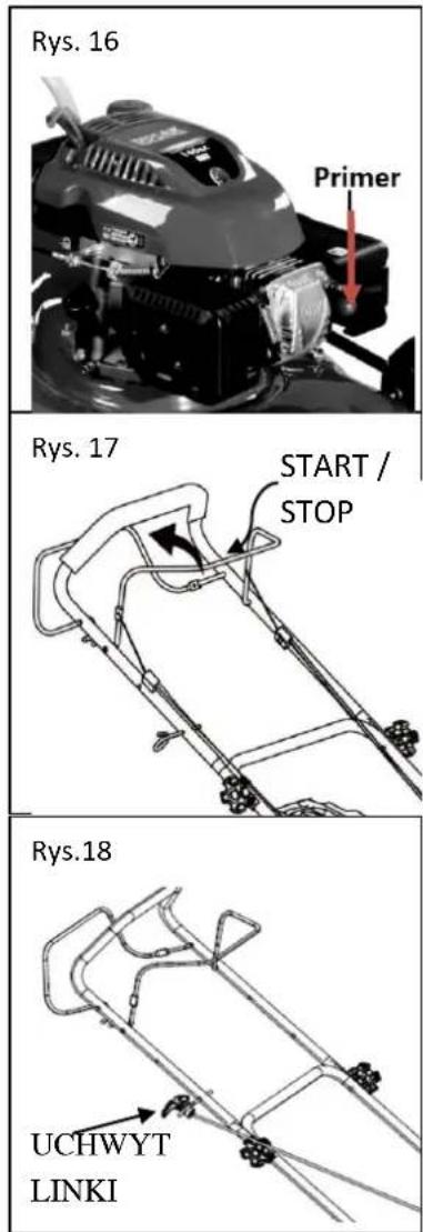 Rys. 16 Primer Rys. 17 START / STOP Rys.18 UCHWYT LINKI