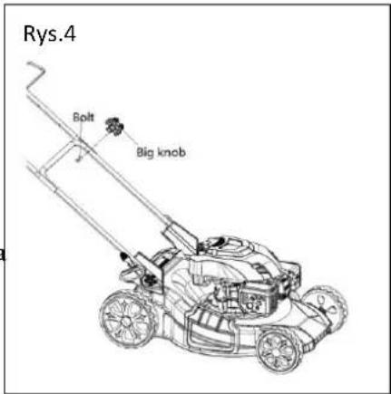 Rys.4 Solve Big knob