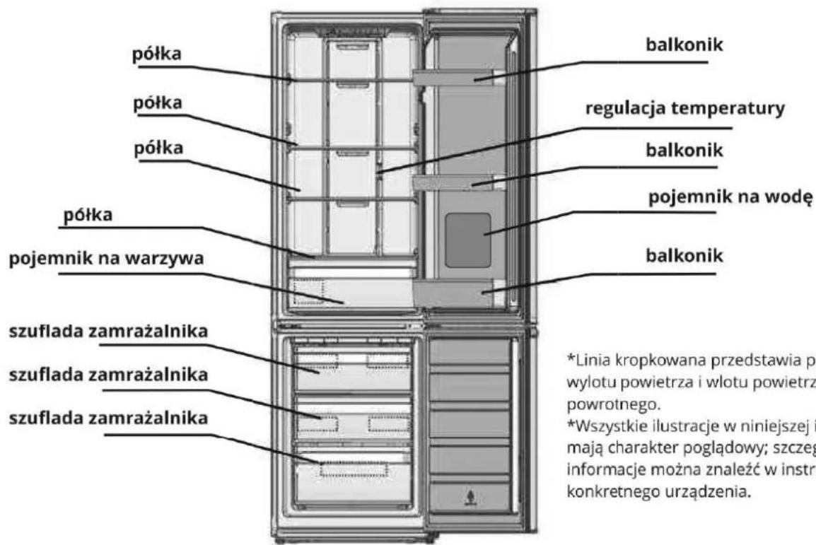 Berg CZW180NBM22 - PRZEGLĄD PRODUKTU - 1