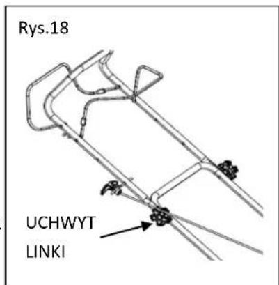 Rys.18 UCHWYT LINKI