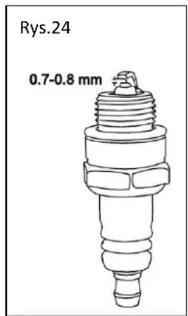 Rys.24 0.7-0.8 mm