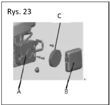 Rys. 23 A B C
