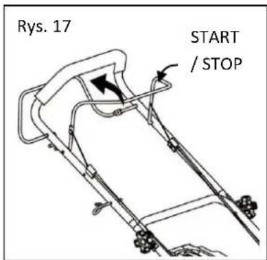 Rys. 17 START / STOP