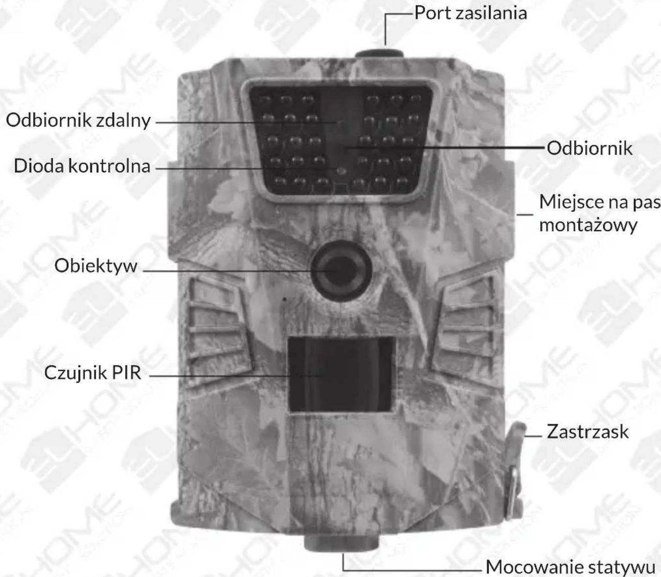 Port zasilania Odbiornik zdalny Dioda kontrolna Odbiornik Miejsce na pas montażowy Obiektyw Czujnik PIR Zastrzask Mocowanie statywu