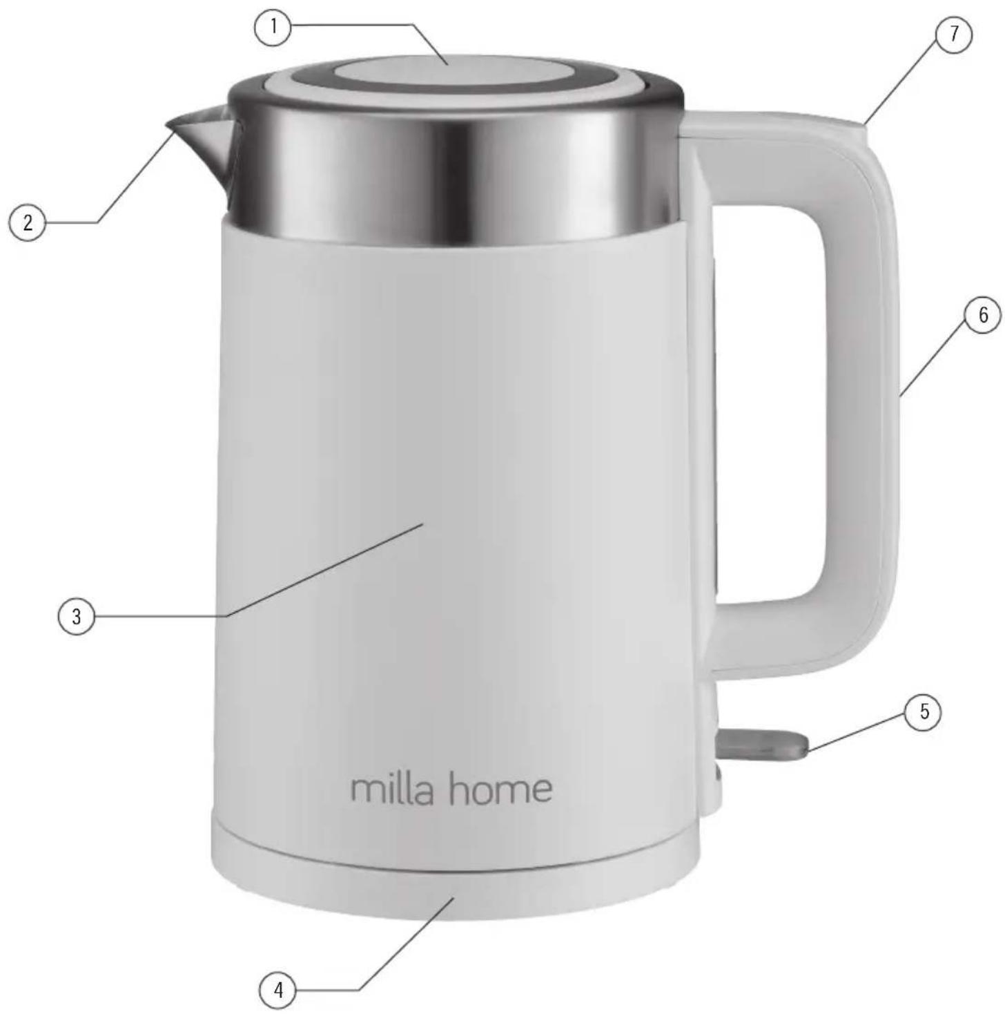milla home