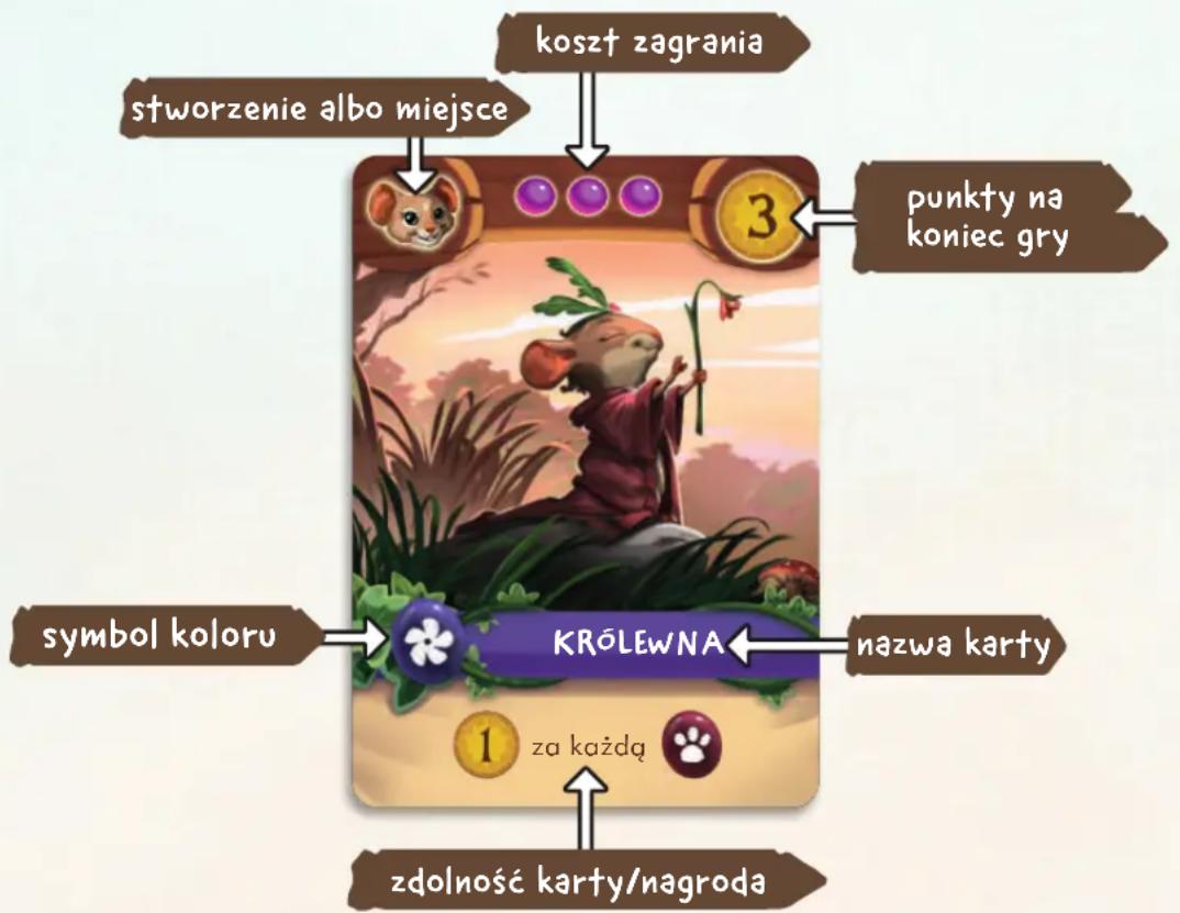 Rebel Moje małe Everdell - ZAGRAJ KARTĘ - 1
