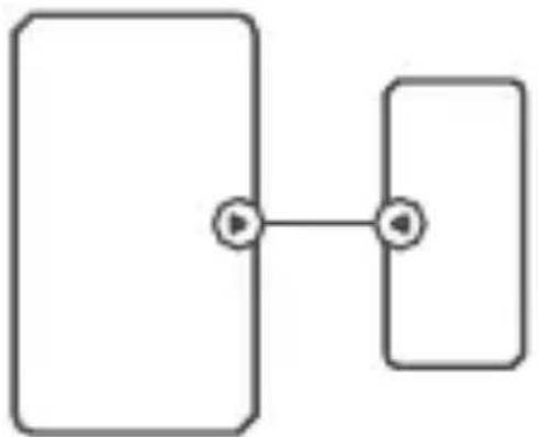 Sonoff SNZB-04 - Metody montażu - 2