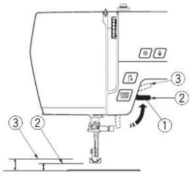 JANOME DC6100 - Przycisk pamięci obcinania nici - 1