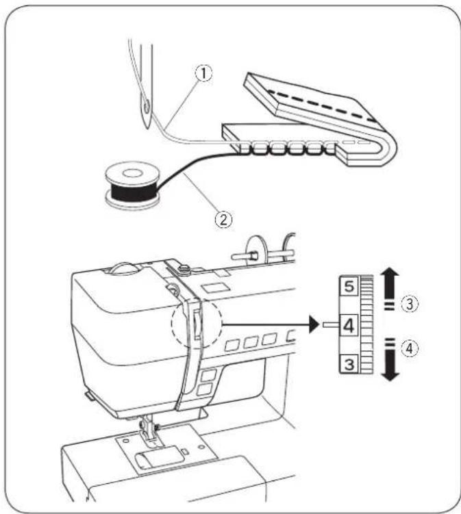JANOME DC6100 - Regulacja docisku stopki - 1