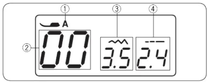 JANOME DC6100 - ⑥ Suwak prędkości szycia - 1